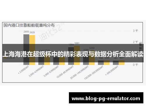 上海海港在超级杯中的精彩表现与数据分析全面解读