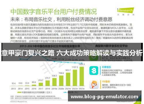 意甲豪门复兴之路 六大成功策略解读与实践分析
