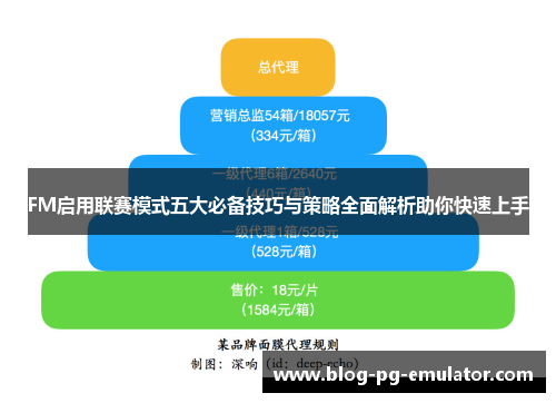 FM启用联赛模式五大必备技巧与策略全面解析助你快速上手