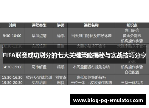 FIFA联赛成功刷分的七大关键策略揭秘与实战技巧分享