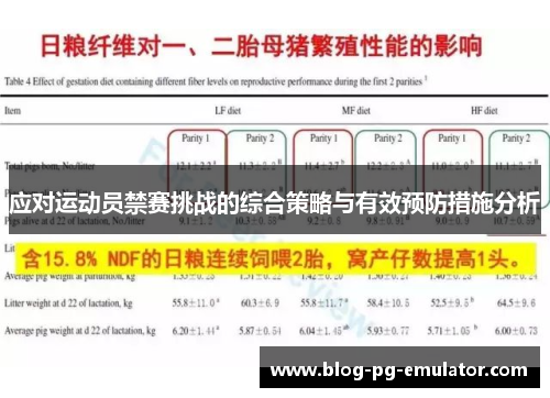 应对运动员禁赛挑战的综合策略与有效预防措施分析