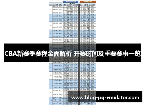 CBA新赛季赛程全面解析 开赛时间及重要赛事一览