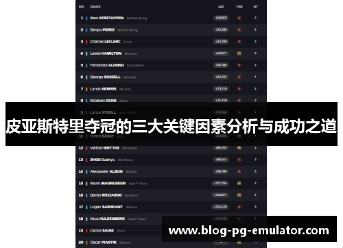皮亚斯特里夺冠的三大关键因素分析与成功之道