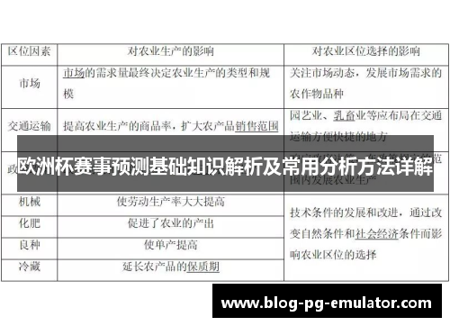 欧洲杯赛事预测基础知识解析及常用分析方法详解