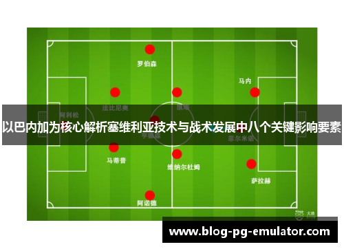 以巴内加为核心解析塞维利亚技术与战术发展中八个关键影响要素