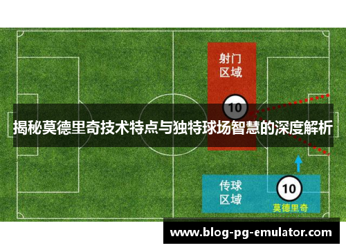 揭秘莫德里奇技术特点与独特球场智慧的深度解析