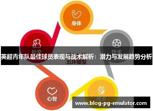 英超青年队最佳球员表现与战术解析:潜力与发展趋势分析 英超青年队最佳球员表现与战术解析:潜力与发展趋势分析