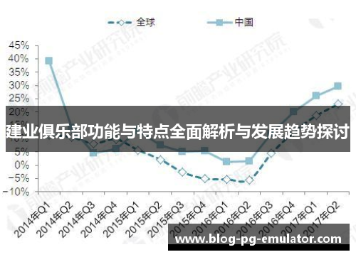建业俱乐部功能与特点全面解析与发展趋势探讨