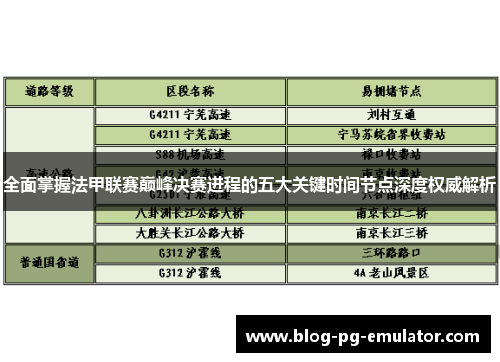 全面掌握法甲联赛巅峰决赛进程的五大关键时间节点深度权威解析 全面掌握法甲联赛巅峰决赛进程的五大关键时间节点深度权威解析