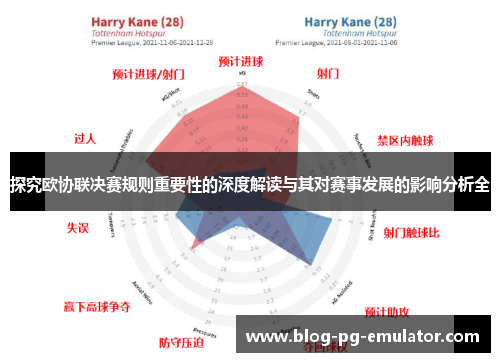 探究欧协联决赛规则重要性的深度解读与其对赛事发展的影响分析全 探究欧协联决赛规则重要性的深度解读与其对赛事发展的影响分析全