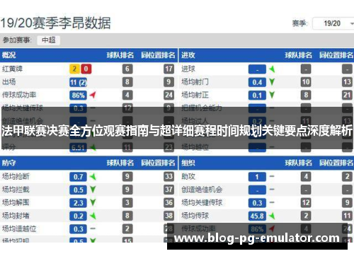 法甲联赛决赛全方位观赛指南与超详细赛程时间规划关键要点深度解析 法甲联赛决赛全方位观赛指南与超详细赛程时间规划关键要点深度解析