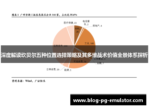 深度解读坎贝尔五种位置选择策略及其多维战术价值全景体系探析 深度解读坎贝尔五种位置选择策略及其多维战术价值全景体系探析