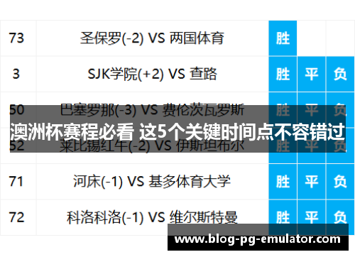 澳洲杯赛程必看 这5个关键时间点不容错过 澳洲杯赛程必看 这5个关键时间点不容错过