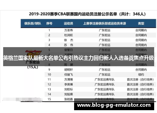 英格兰国家队最新大名单公布引热议主力回归新人入选备战焦点升级