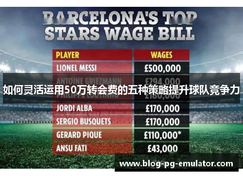 如何灵活运用50万转会费的五种策略提升球队竞争力