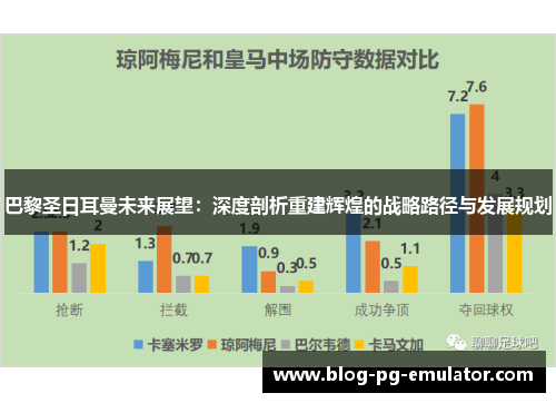 巴黎圣日耳曼未来展望：深度剖析重建辉煌的战略路径与发展规划