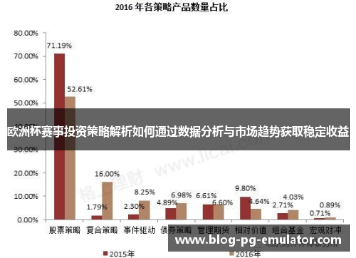 欧洲杯赛事投资策略解析如何通过数据分析与市场趋势获取稳定收益 欧洲杯赛事投资策略解析如何通过数据分析与市场趋势获取稳定收益