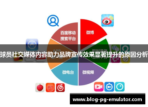 球员社交媒体内容助力品牌宣传效果显著提升的原因分析 球员社交媒体内容助力品牌宣传效果显著提升的原因分析