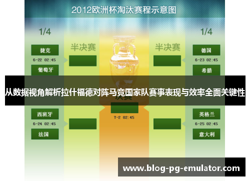 从数据视角解析拉什福德对阵马竞国家队赛事表现与效率全面关键性 从数据视角解析拉什福德对阵马竞国家队赛事表现与效率全面关键性