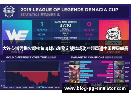 大连英博凭借火爆梭鱼湾球市和稳定战绩成功冲超重返中国顶级联赛 大连英博凭借火爆梭鱼湾球市和稳定战绩成功冲超重返中国顶级联赛