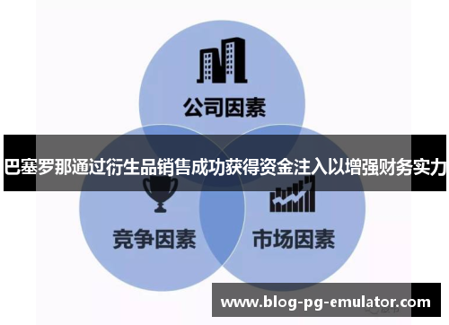 巴塞罗那通过衍生品销售成功获得资金注入以增强财务实力 巴塞罗那通过衍生品销售成功获得资金注入以增强财务实力
