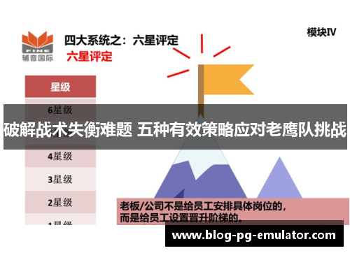 破解战术失衡难题 五种有效策略应对老鹰队挑战