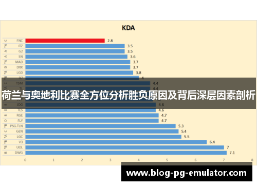荷兰与奥地利比赛全方位分析胜负原因及背后深层因素剖析 荷兰与奥地利比赛全方位分析胜负原因及背后深层因素剖析
