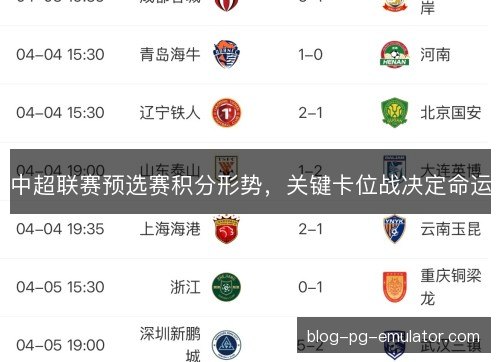 中超联赛预选赛积分形势，关键卡位战决定命运